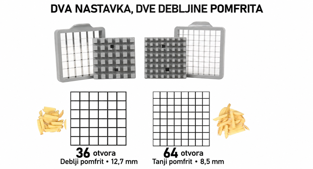 POMFRIT PRO™ – Seckalica za savršen domaći pomfrit
